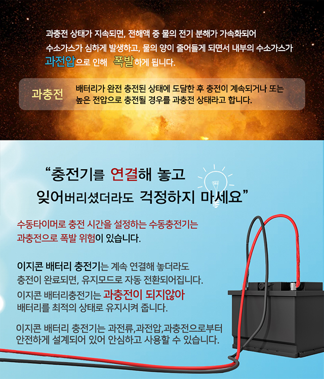 http://www.egcon.co.kr/shop/pro_img/ABC-BP3-5.jpg