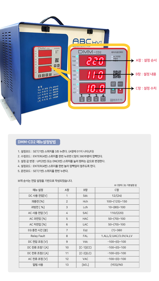 http://www.egcon.co.kr/shop/pro_img/ABC-HV1-4.jpg