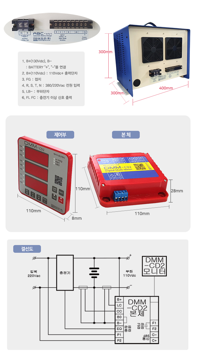 http://www.egcon.co.kr/shop/pro_img/ABC-HV1-5.jpg