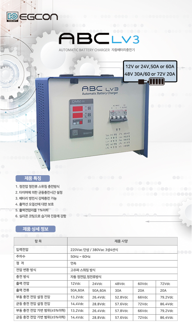 http://www.egcon.co.kr/shop/pro_img/ABC-LV3-1.jpg