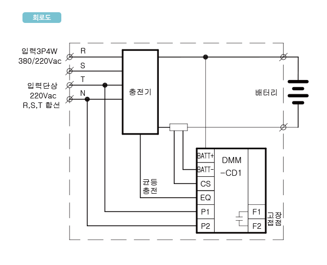 http://www.egcon.co.kr/shop/pro_img/ABC-LV3-5.jpg