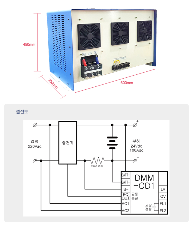 http://www.egcon.co.kr/shop/pro_img/ABC-LV5-4.jpg