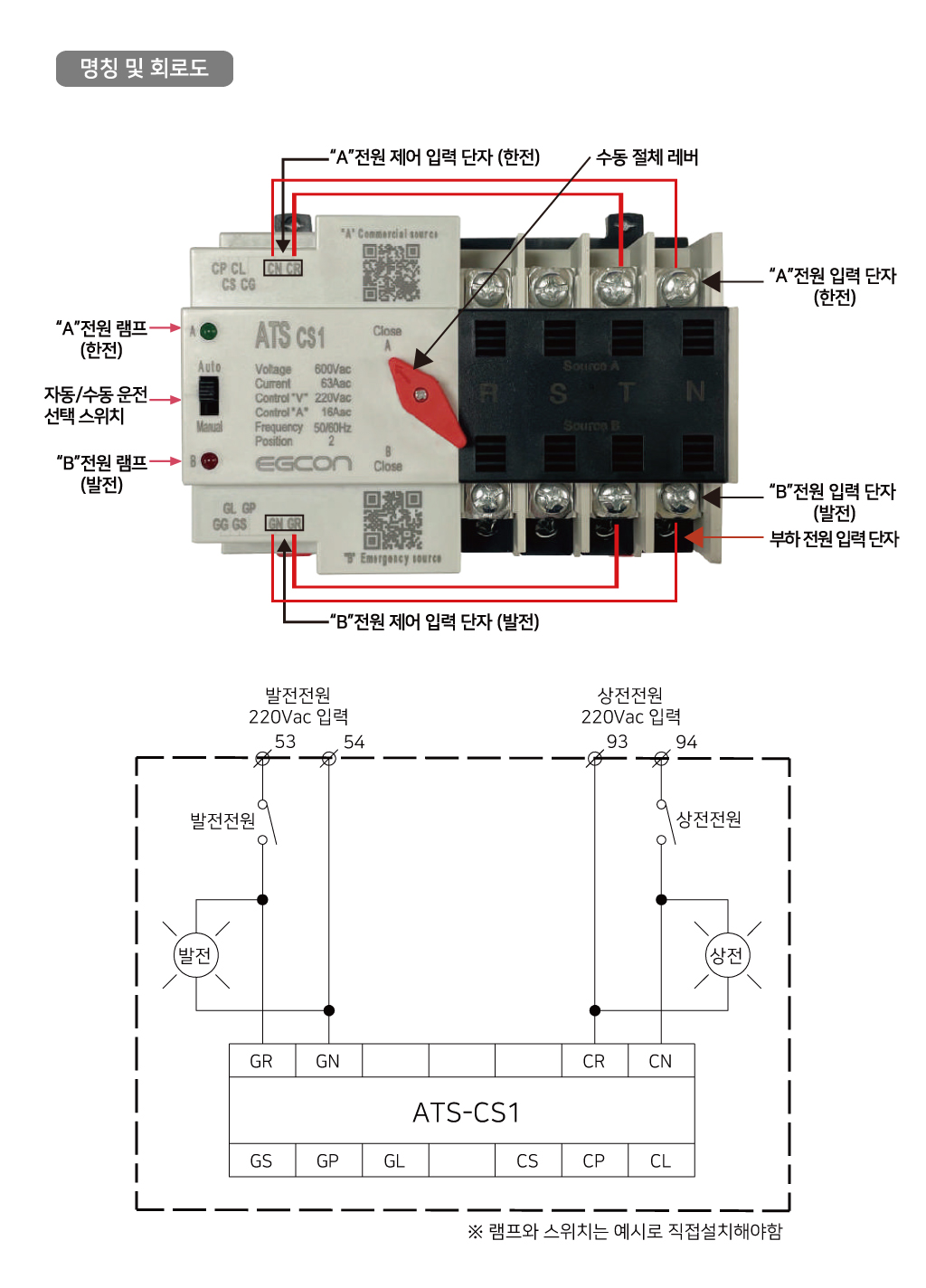 http://www.egcon.co.kr/shop/pro_img/ATS-CS1-3.jpg